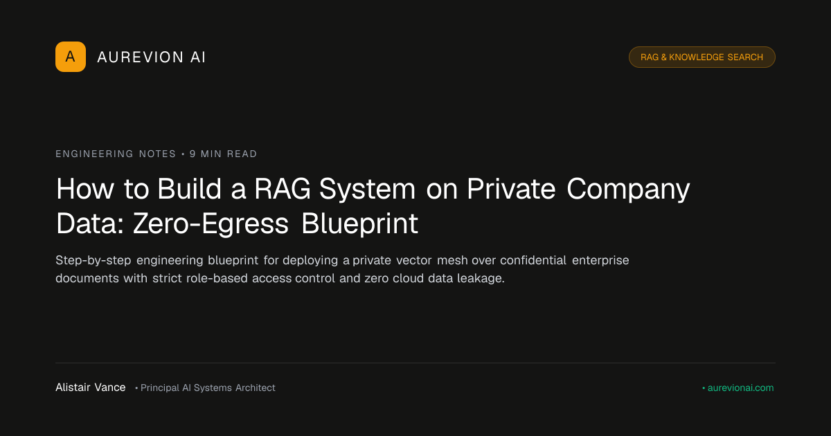 In-VPC private RAG system architecture showing vector database and local embedding pipelines