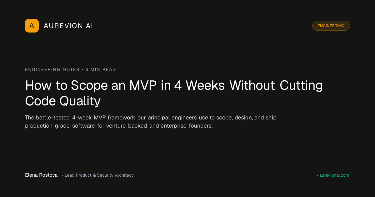 Four-week enterprise MVP development timeline showing architecture spikes and production release milestones