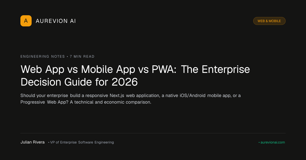 Technical platform comparison matrix for responsive web apps, native mobile apps, and progressive web apps